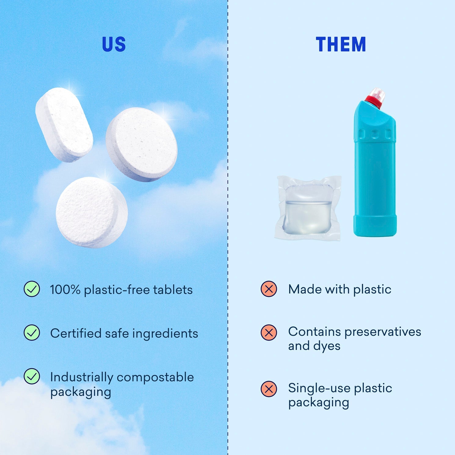 Clean Suite Kit - Cleaning Refills For Modern Routines