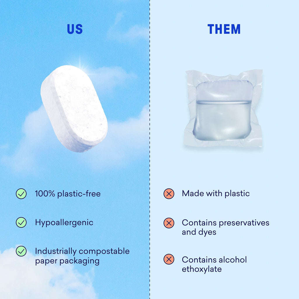 Dishwasher Detergent Tablet Refills - Fresh Fresh Home