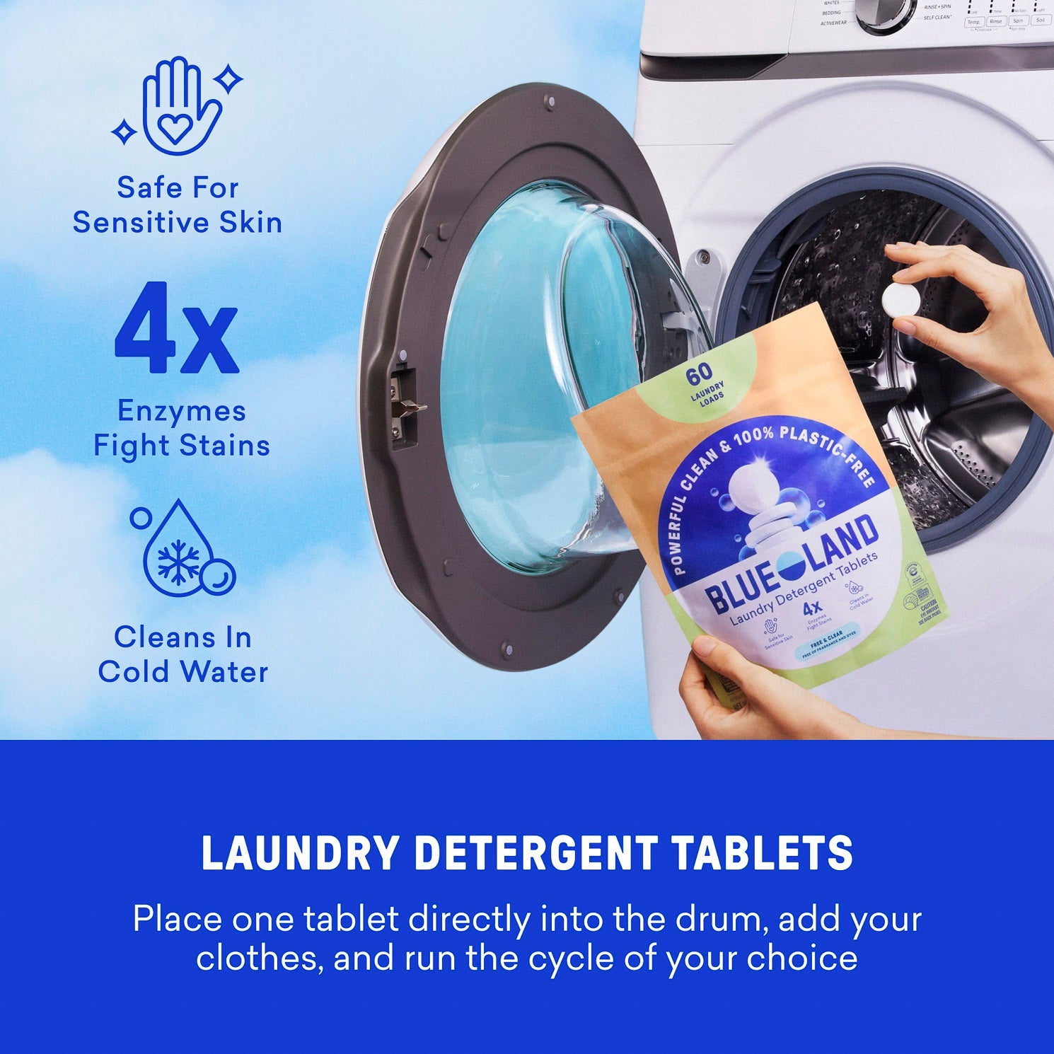 Dishwasher & Laundry Detergent Kit - Refillable Cleaning Kit