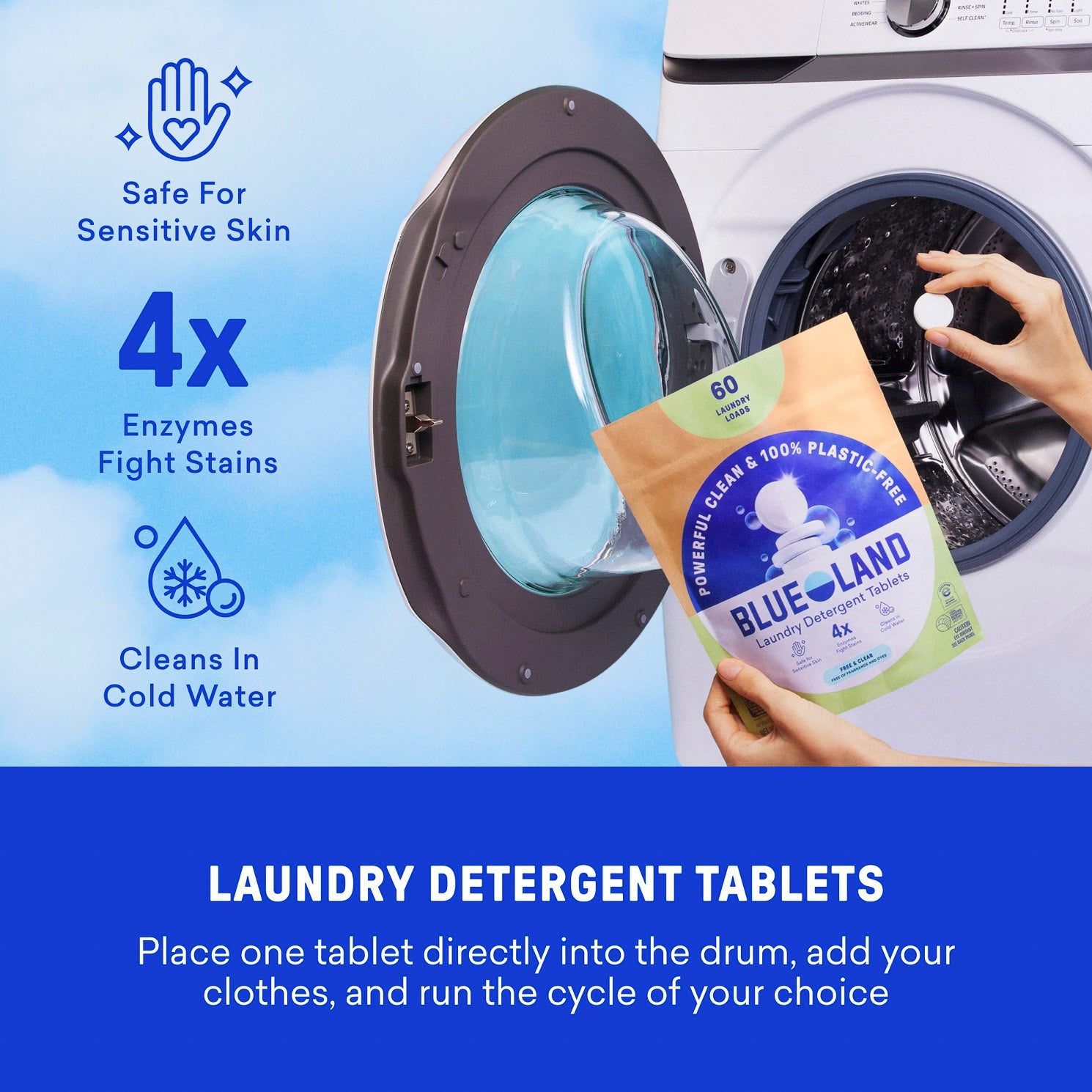 Laundry Essentials Kit - Compact Surface Spray