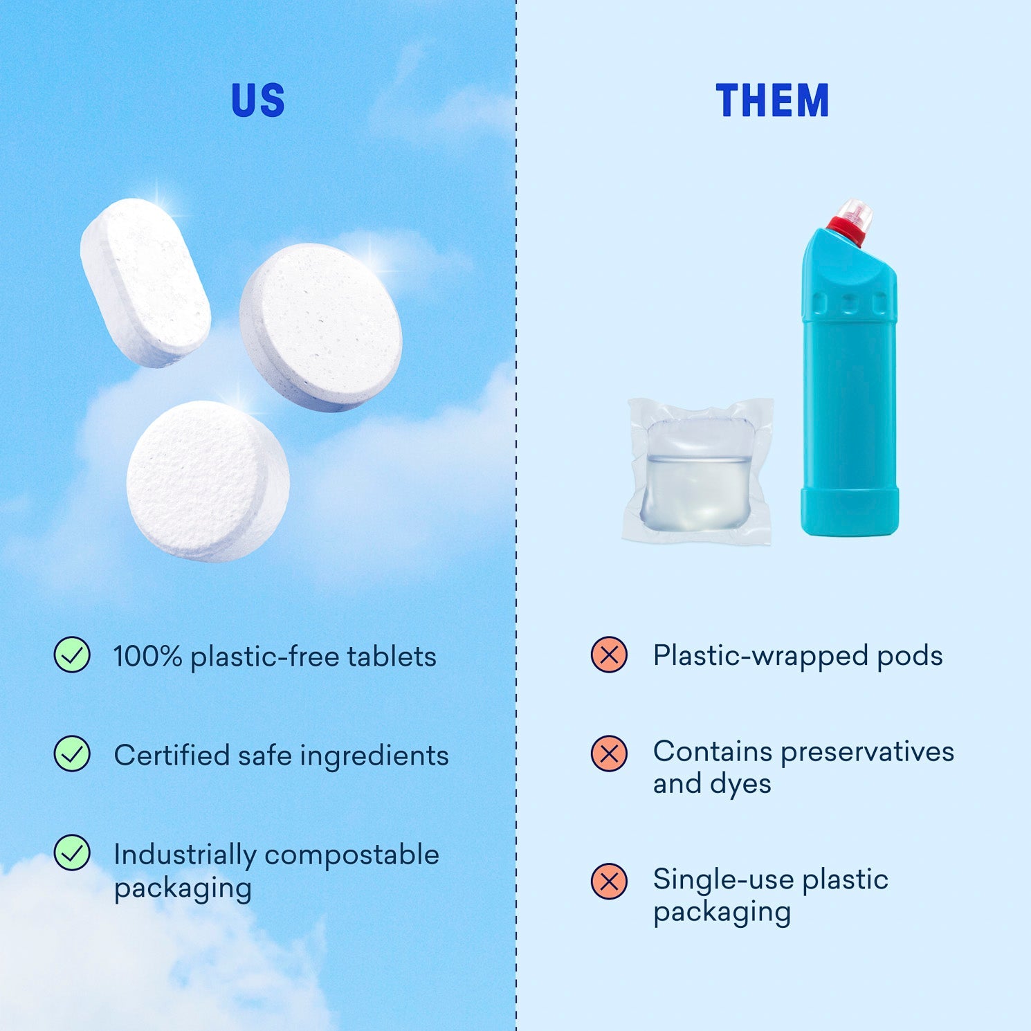 Tablet Trio - Practical Home Cleaning