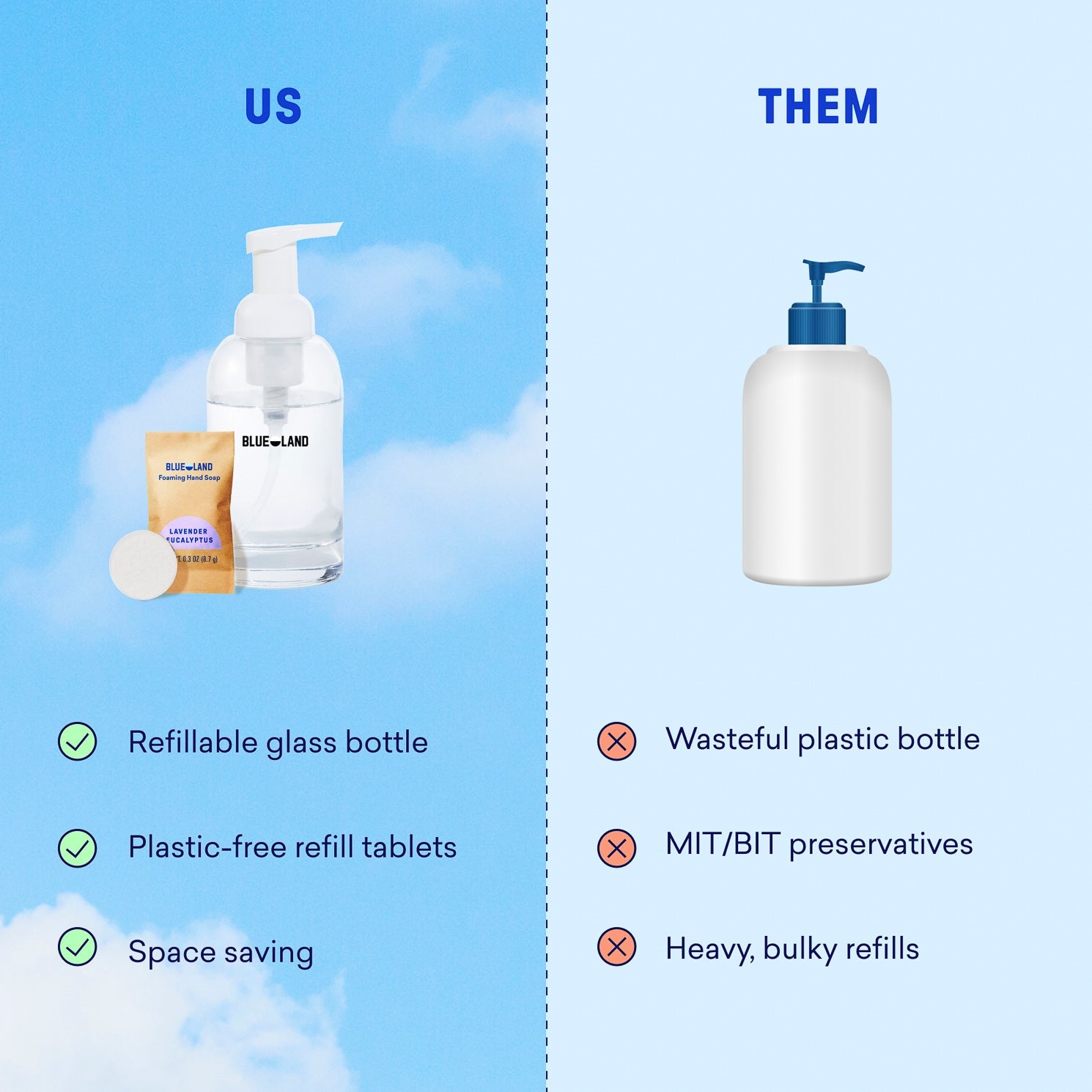 Hand Soap Tablet Refills - Tidy Fresh Home