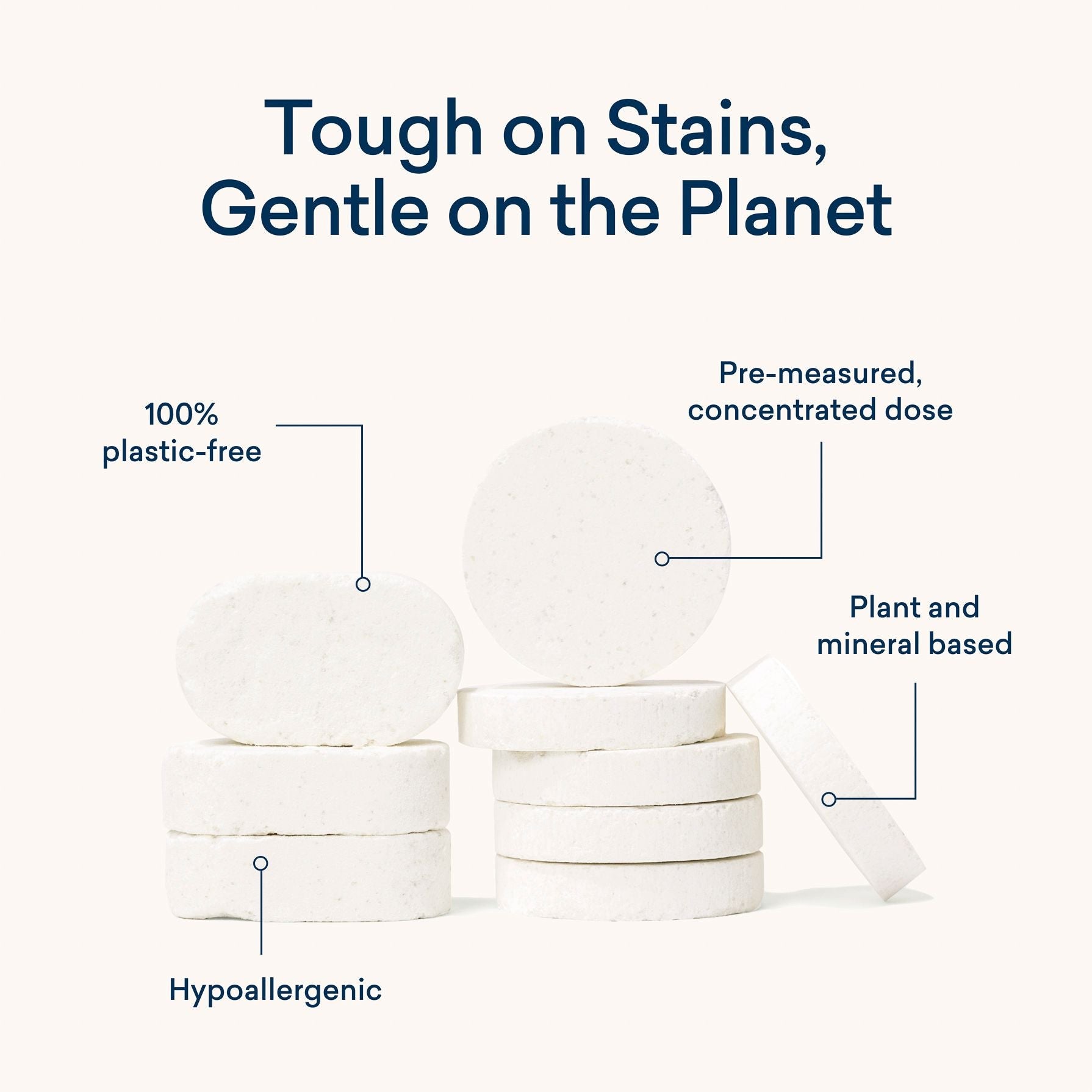 Variety Sample Pack - Counter Surface Spray